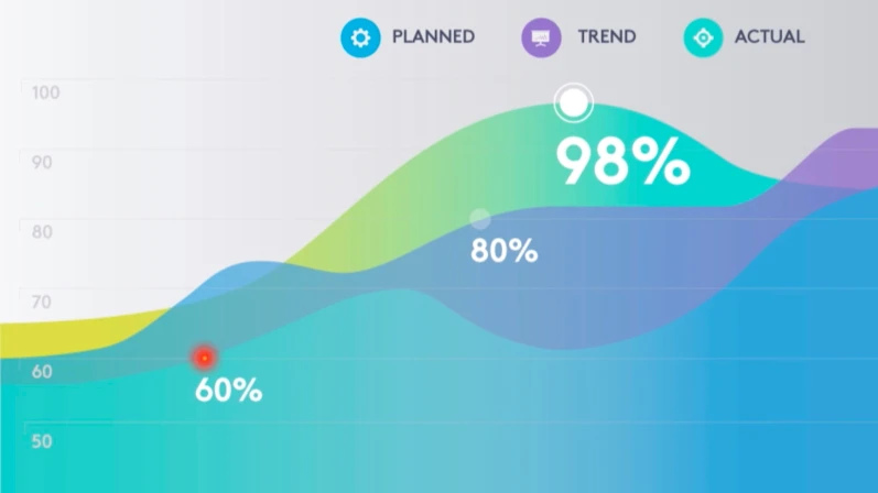 מצביע לייזר אדום
