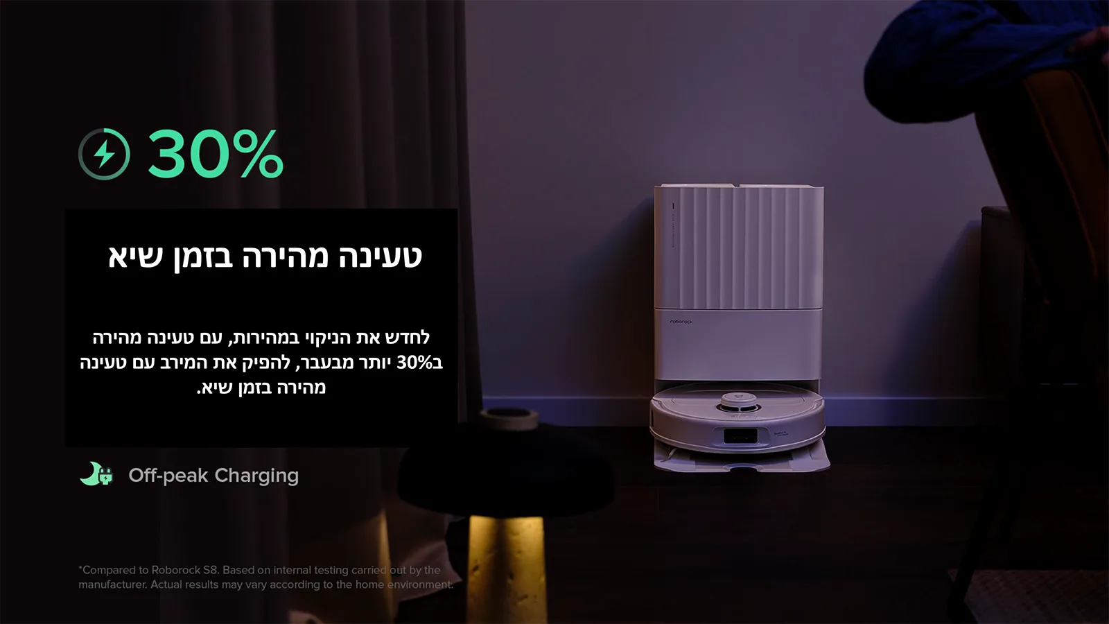 טעינה מהירה בזמן שיא