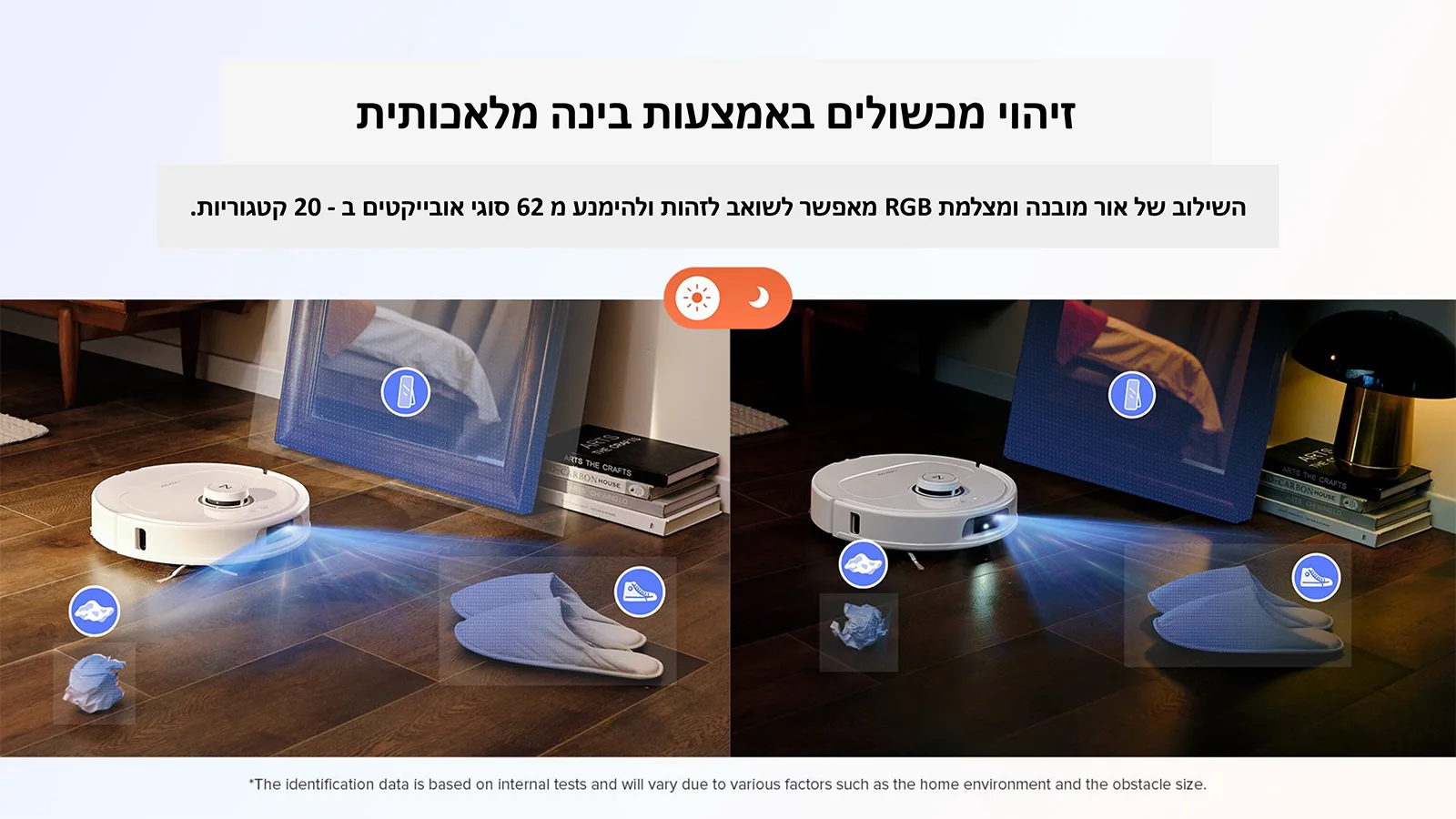 זיהוי מכשולים באמצעות בינה מלאכותית
