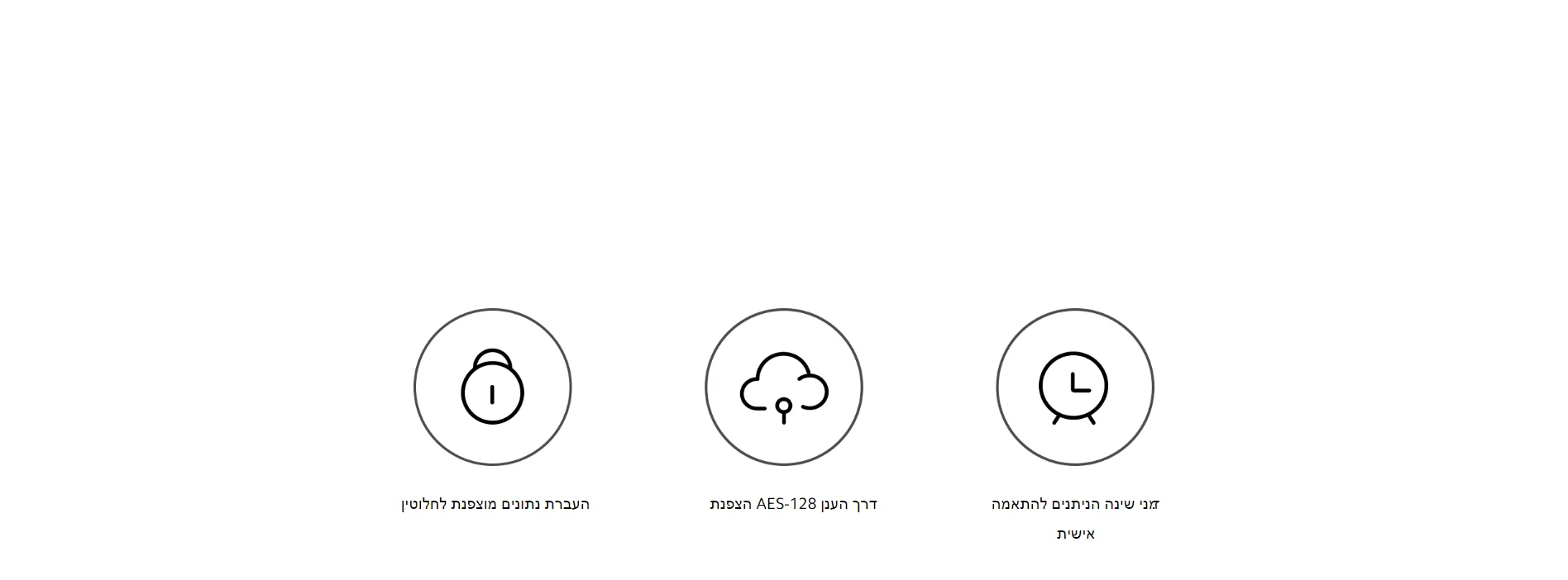 מוצפן לחלוטין כדי להגן על הפרטיות שלך