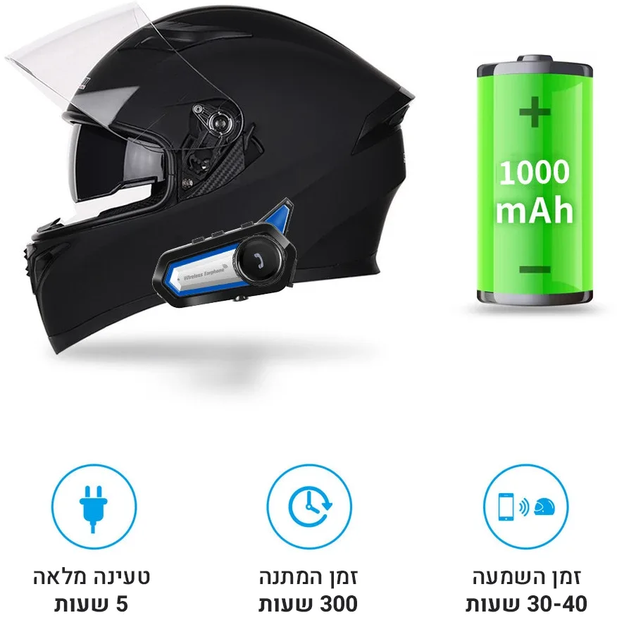 סוללה 1000 MHA
