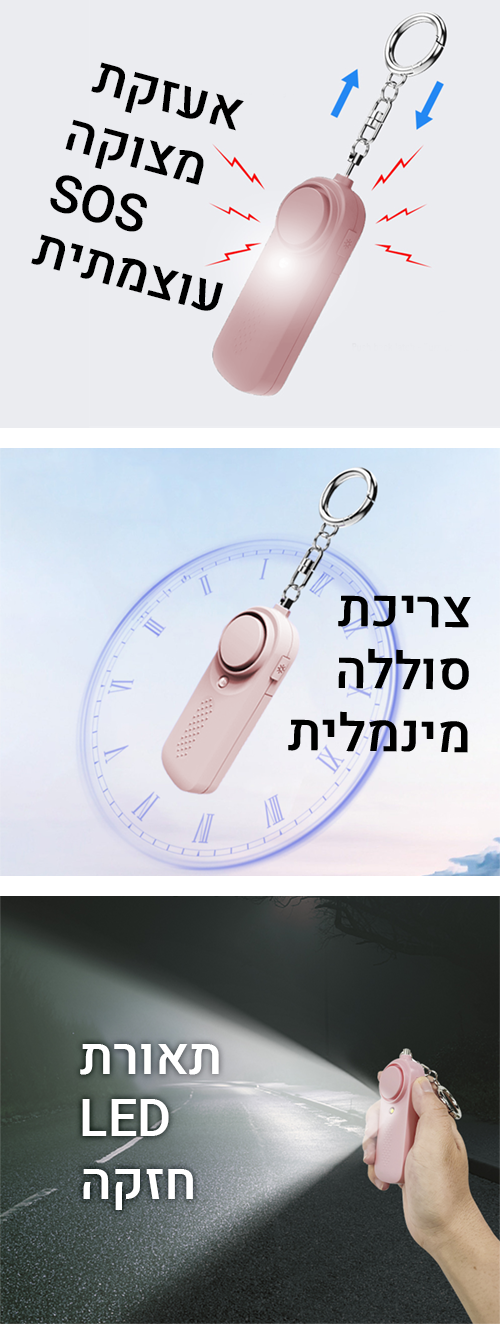 תיאור מוצר