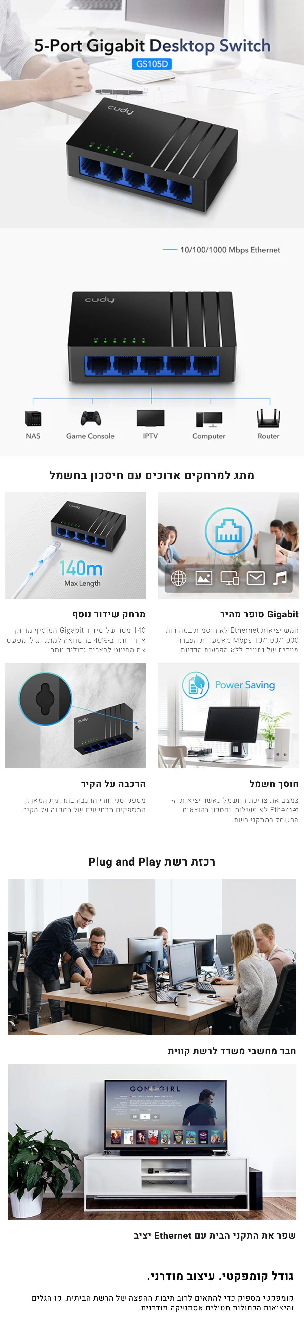 תיאור מוצר