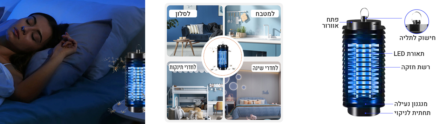 תיאור מוצר