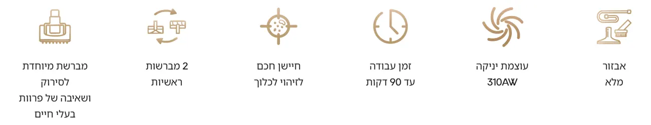 תיאור מוצר