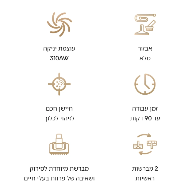 תיאור מוצר