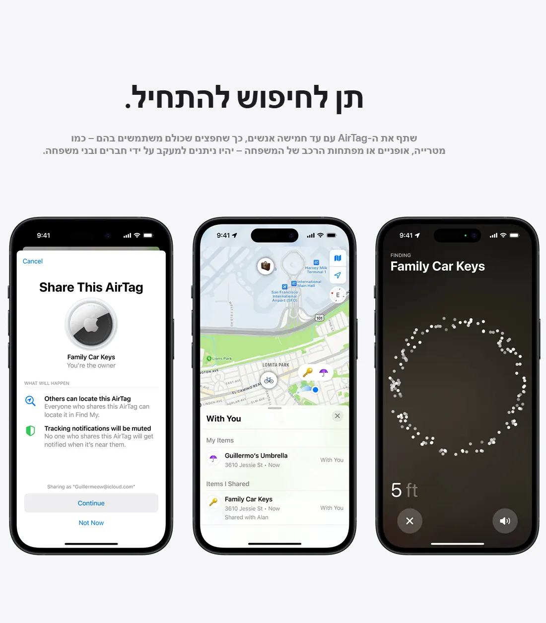 תיאור מוצר