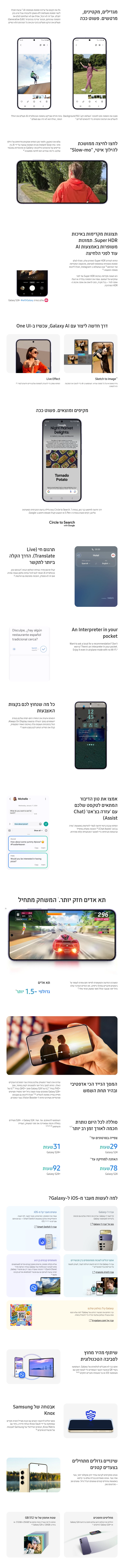 תיאור מוצר