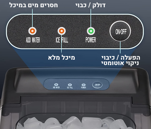 תיאור מוצר