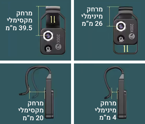 תיאור מוצר