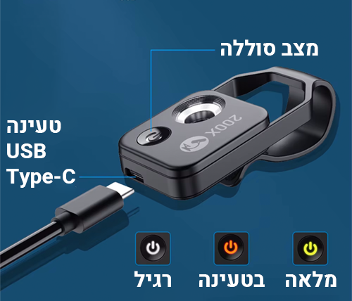 תיאור מוצר