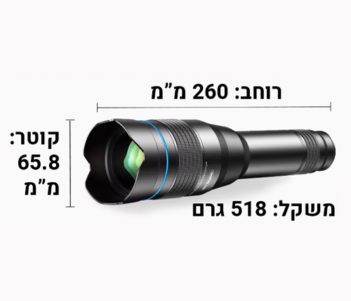 תיאור מוצר