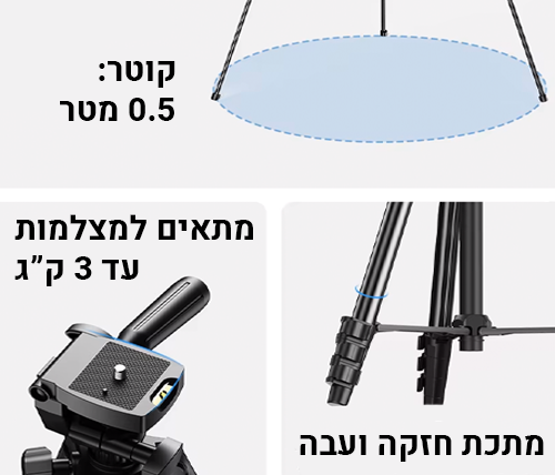 תיאור מוצר