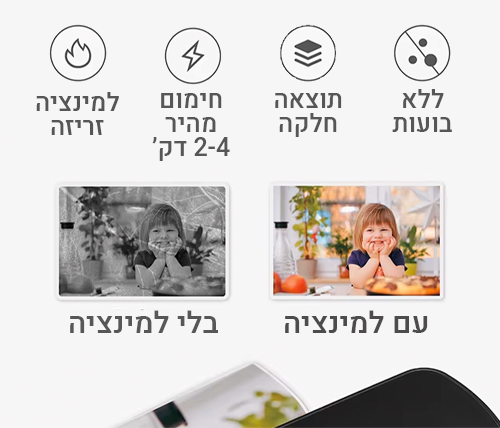 תיאור מוצר