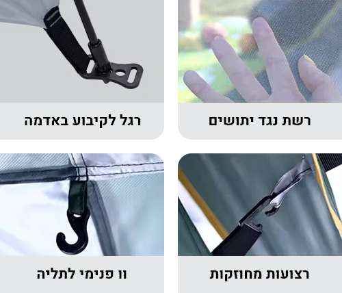 תיאור מוצר