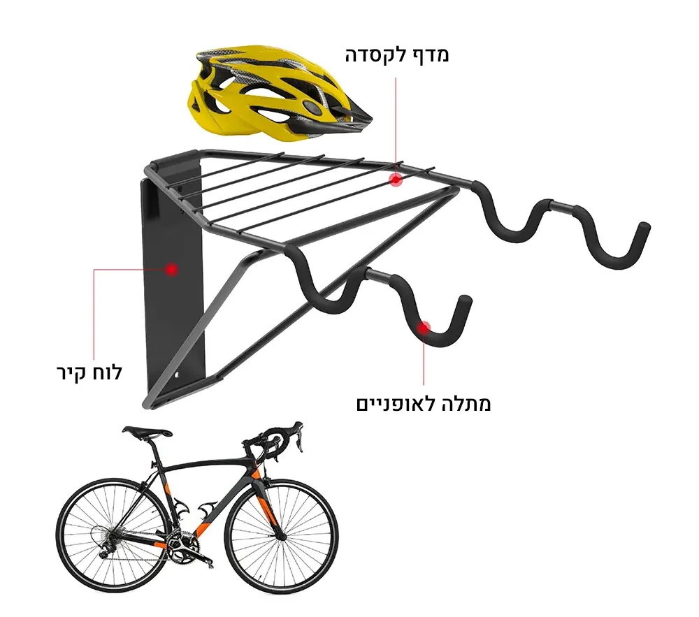 תיאור מוצר