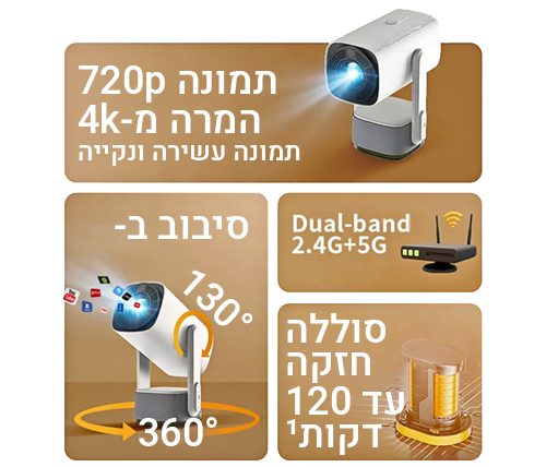 תיאור מוצר