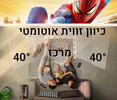 תיאור מוצר
