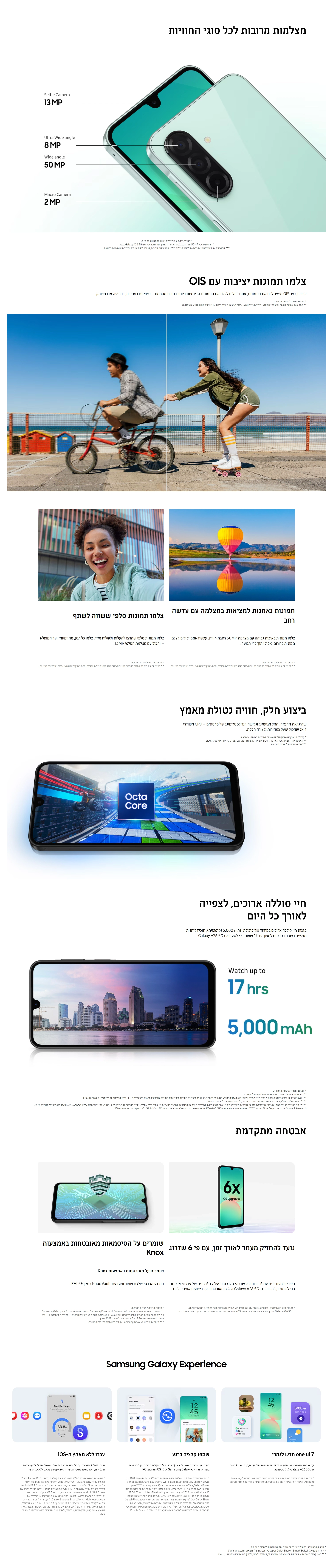 תיאור מוצר