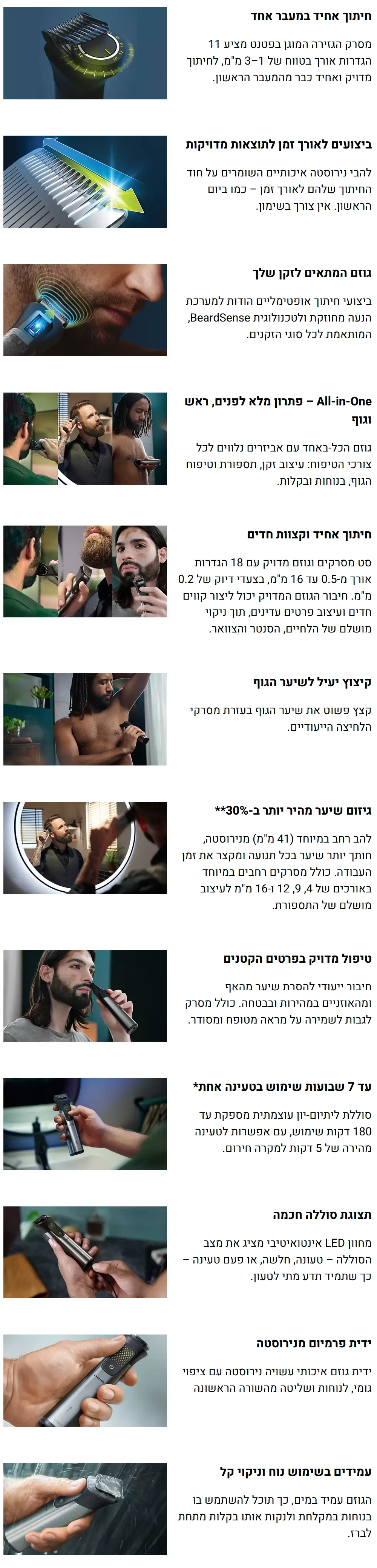 תיאור מוצר