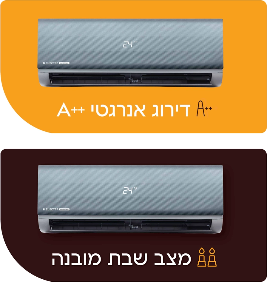 תיאור מוצר