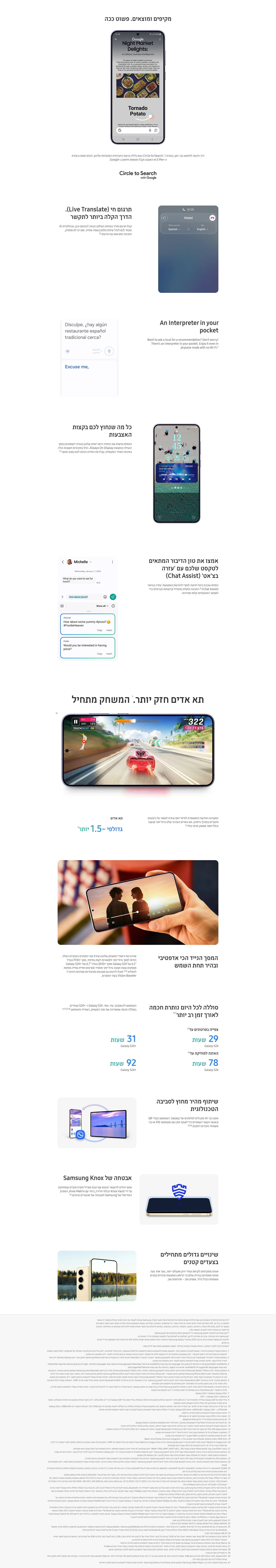 תיאור מוצר