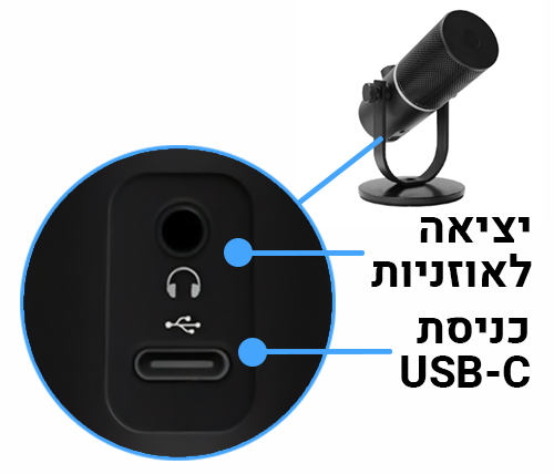 תיאור מוצר