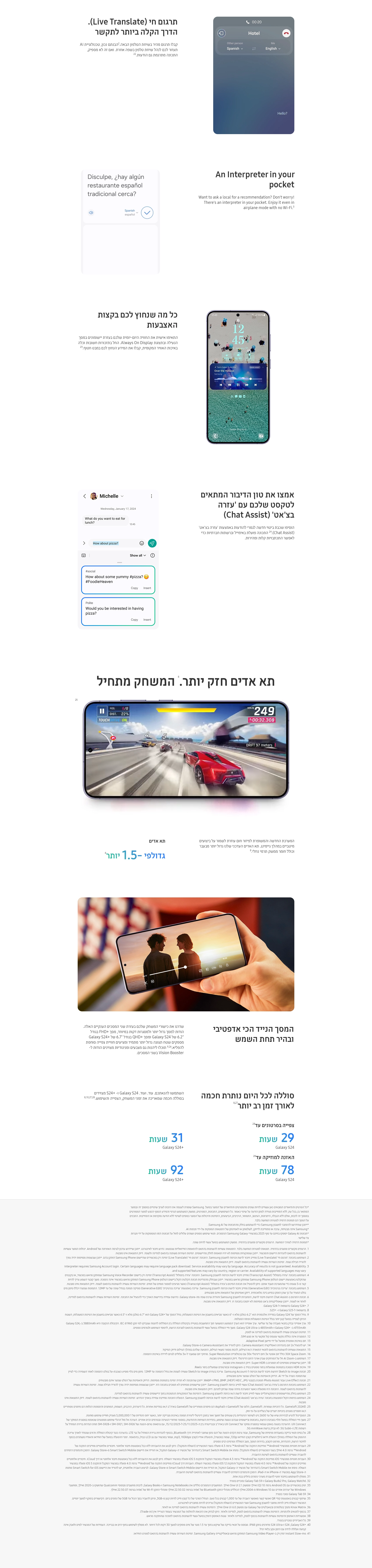 תיאור מוצר