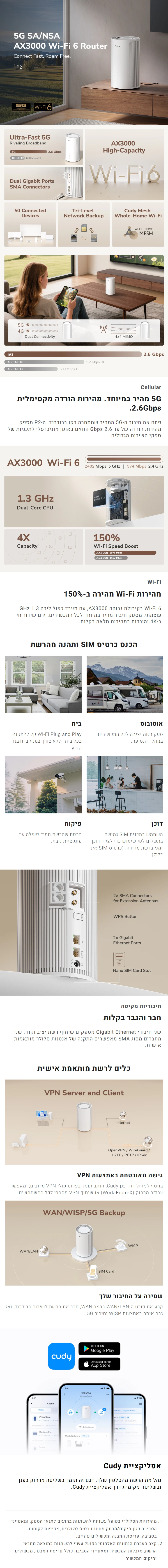 תיאור מוצר