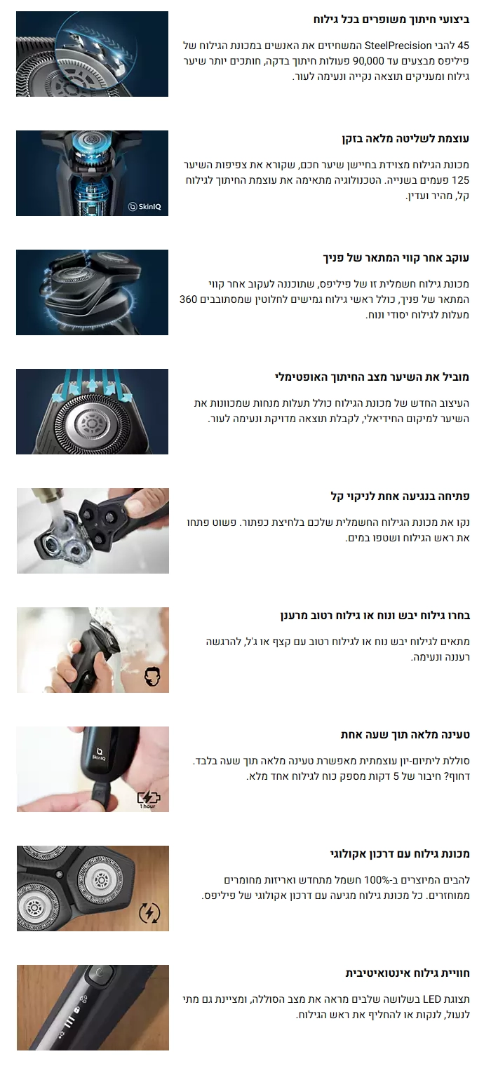 תיאור מוצר