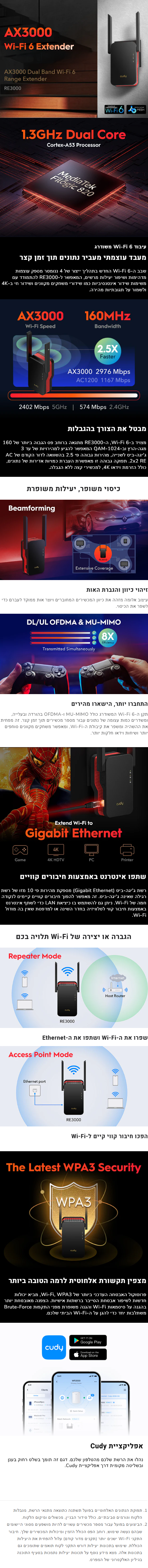 תיאור מוצר