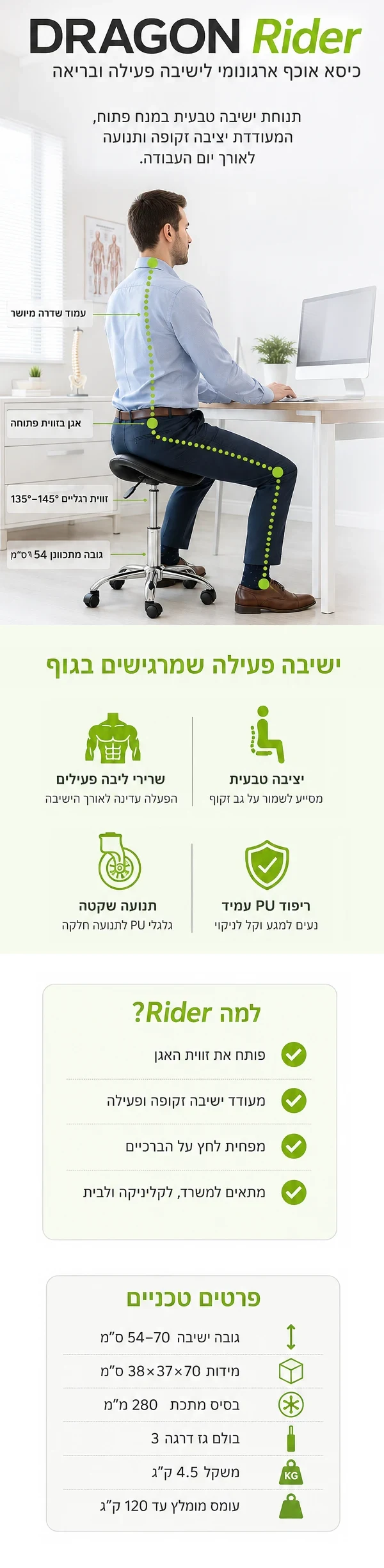תיאור מוצר