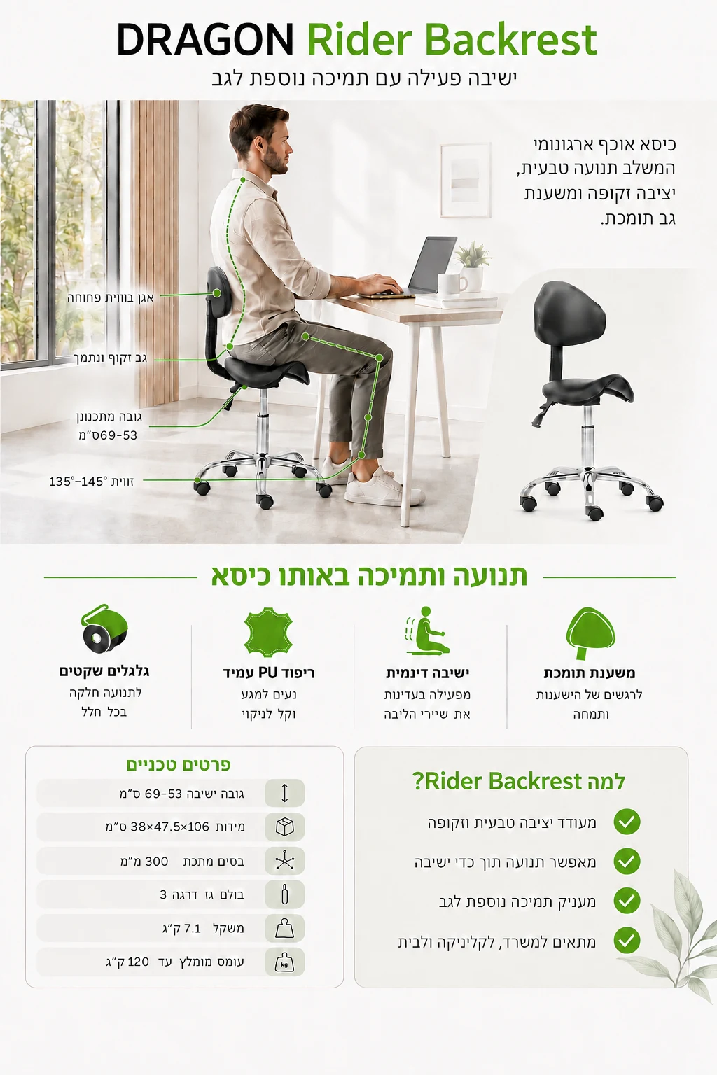תיאור מוצר