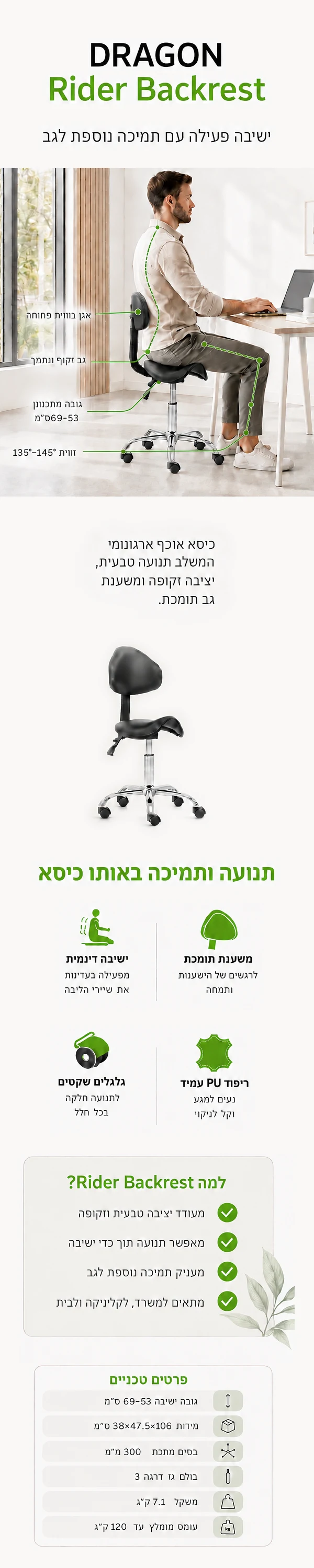 תיאור מוצר