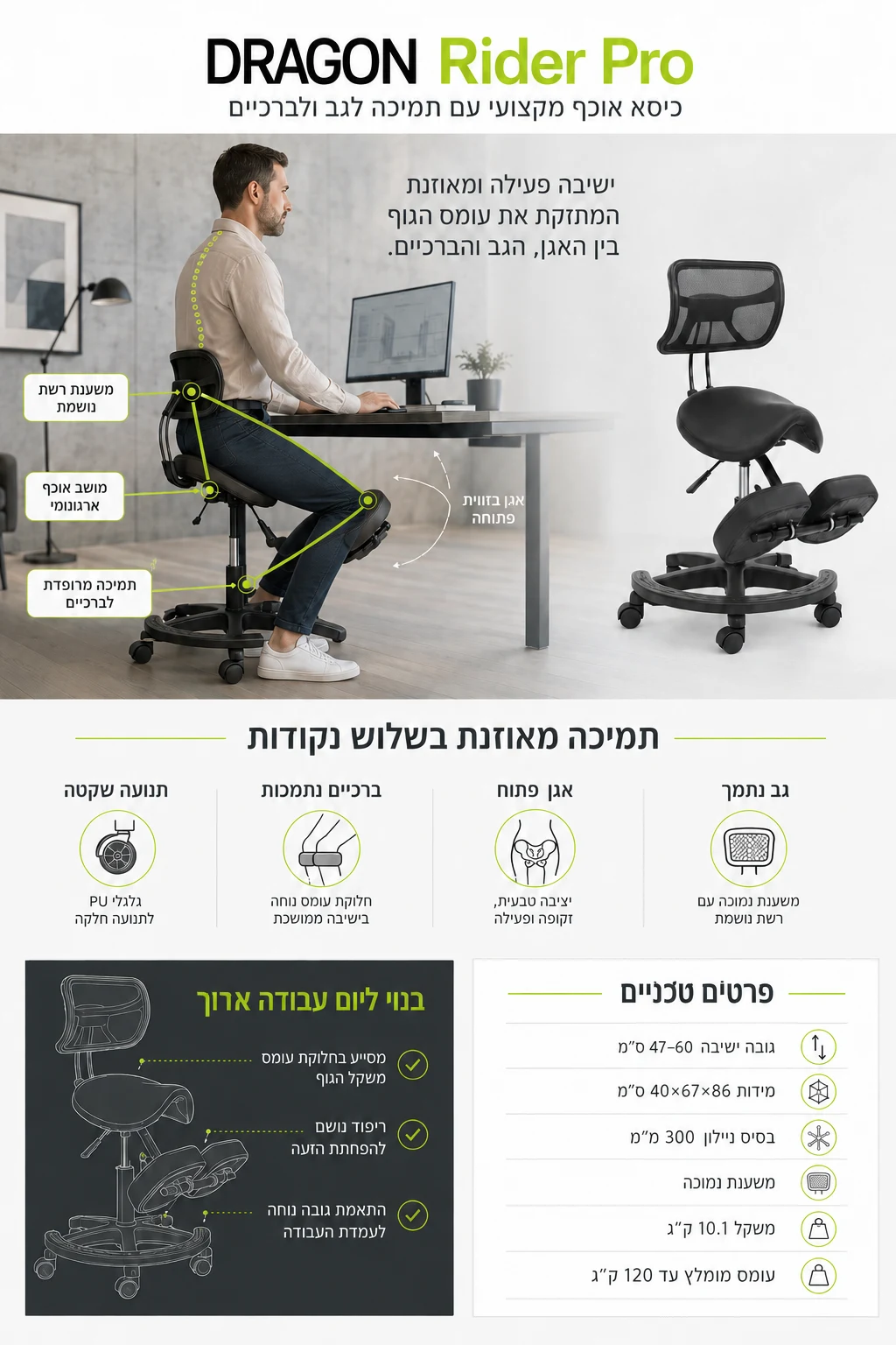 תיאור מוצר