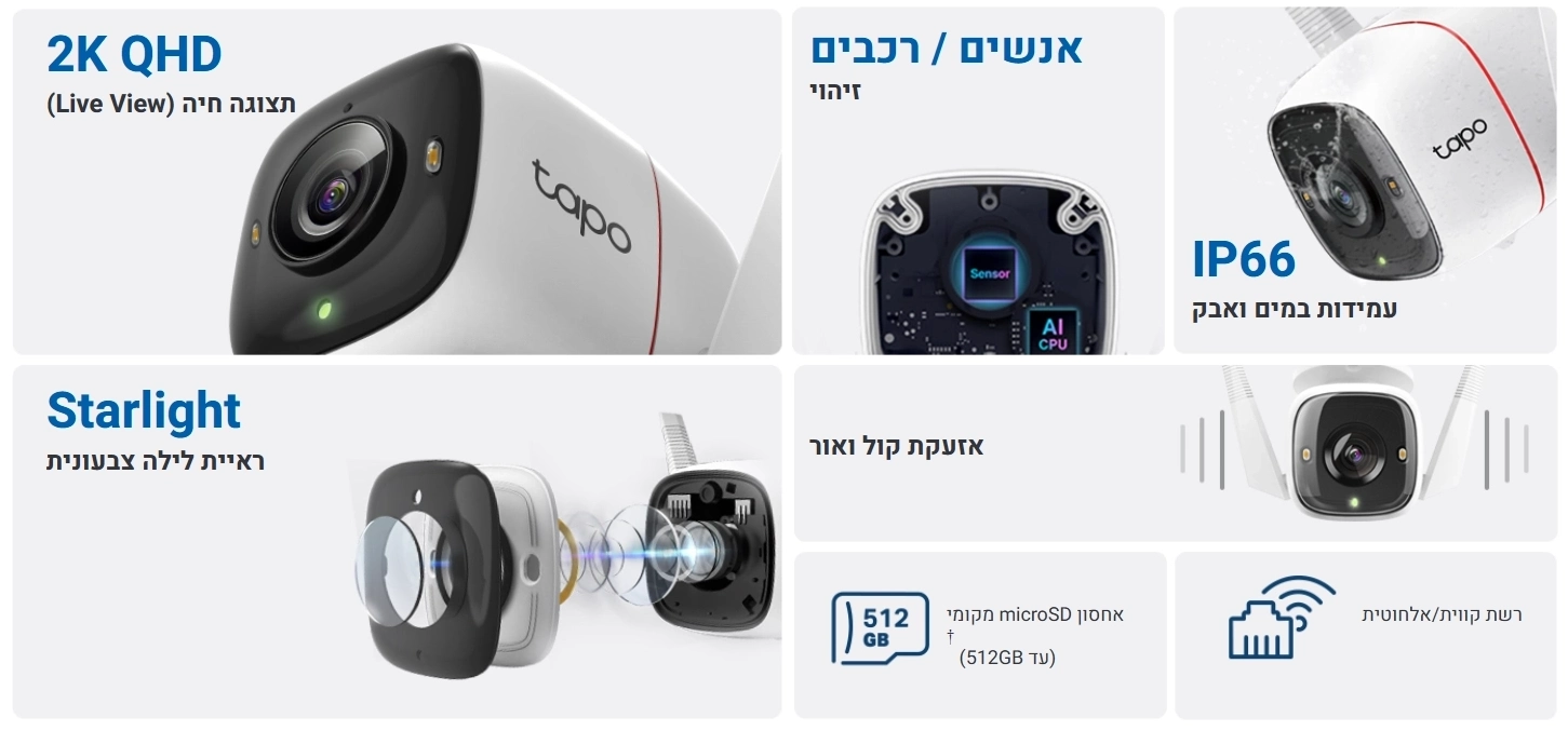 תיאור מוצר