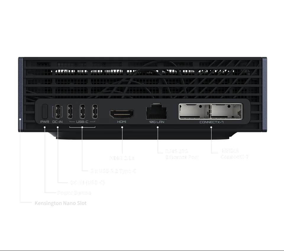 חיבורי I/O