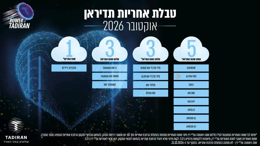 אחריות תדיראן