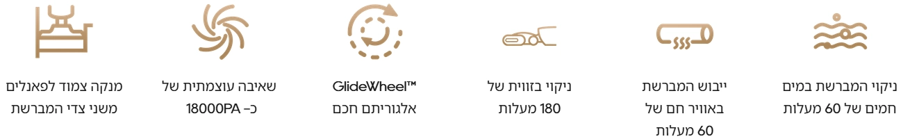 תיאור מוצר